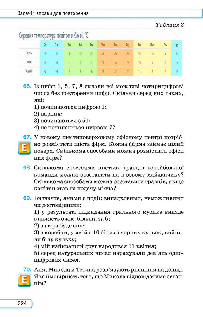 Підручник Алгебра 8 клас Тарасенкова (2025)