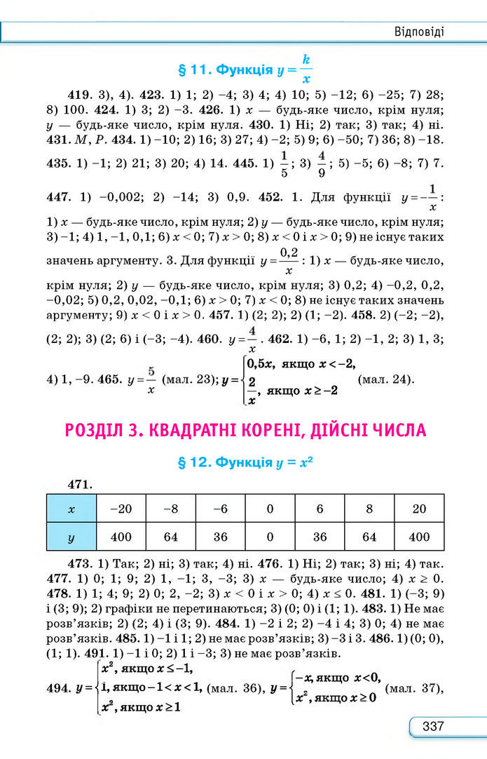 Підручник Алгебра 8 клас Тарасенкова (2025)