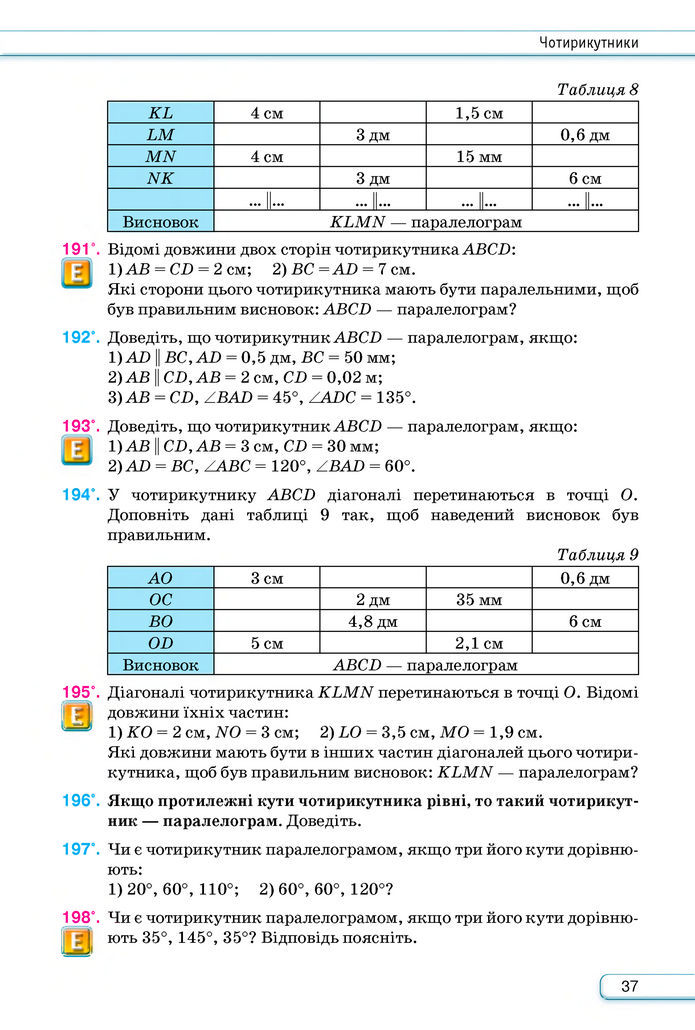 Підручник Геометрія 8 клас Бурда (2025)