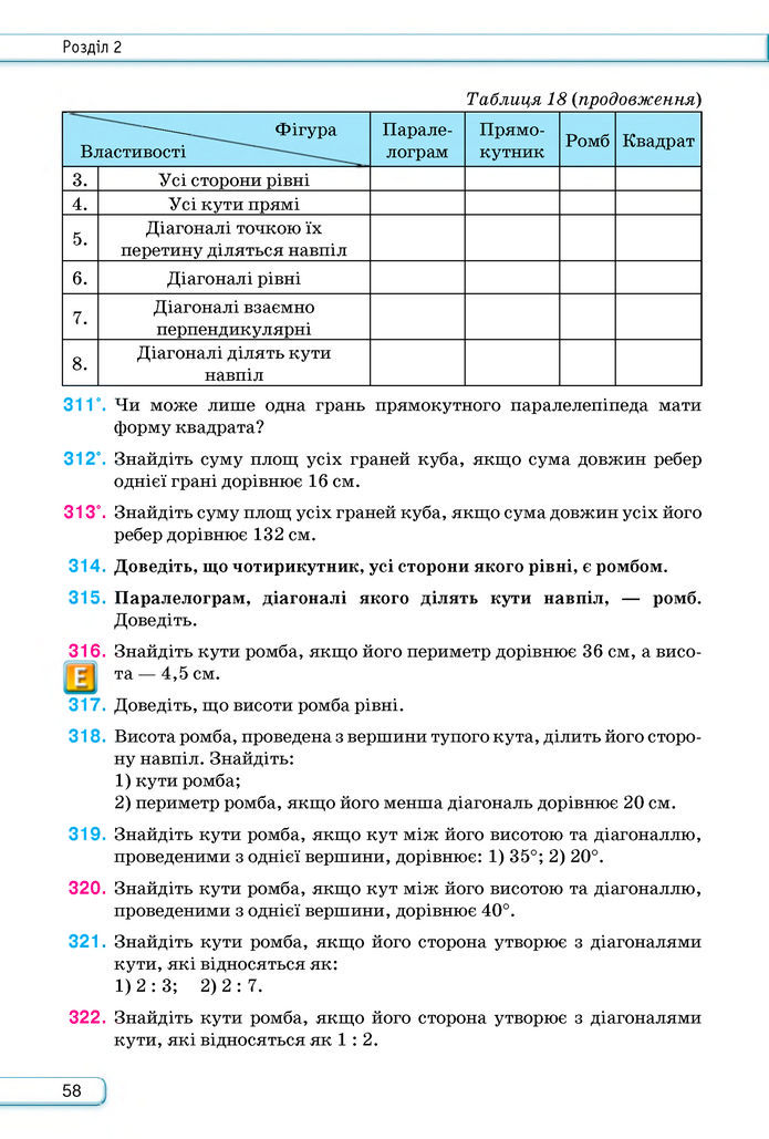 Підручник Геометрія 8 клас Бурда (2025)