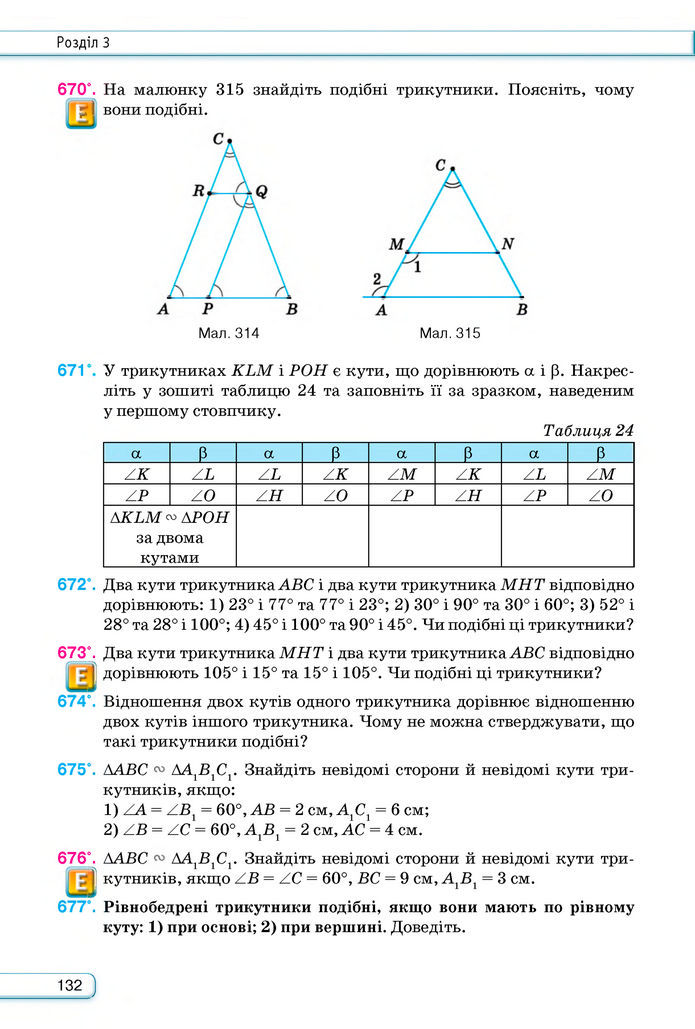Підручник Геометрія 8 клас Бурда (2025)