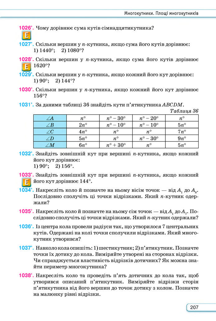 Підручник Геометрія 8 клас Бурда (2025)