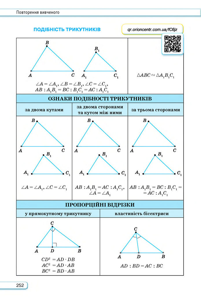 Підручник Геометрія 8 клас Бурда (2025)