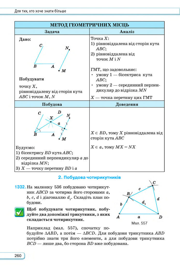 Підручник Геометрія 8 клас Бурда (2025)