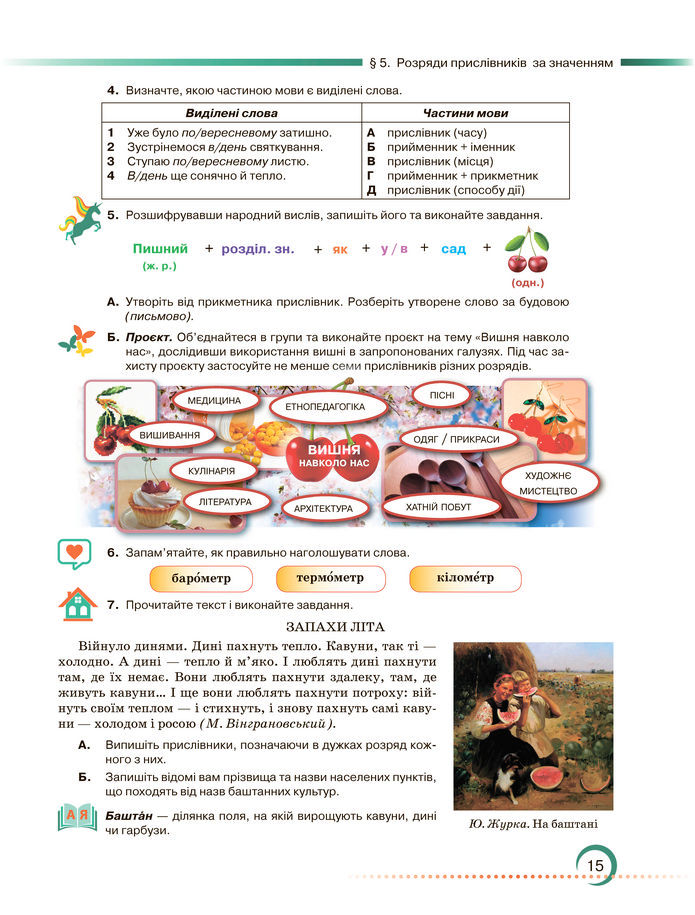 Підручник Українська мова 8 клас Авраменко (2025)