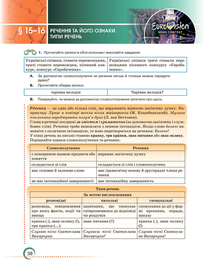 Підручник Українська мова 8 клас Авраменко (2025)