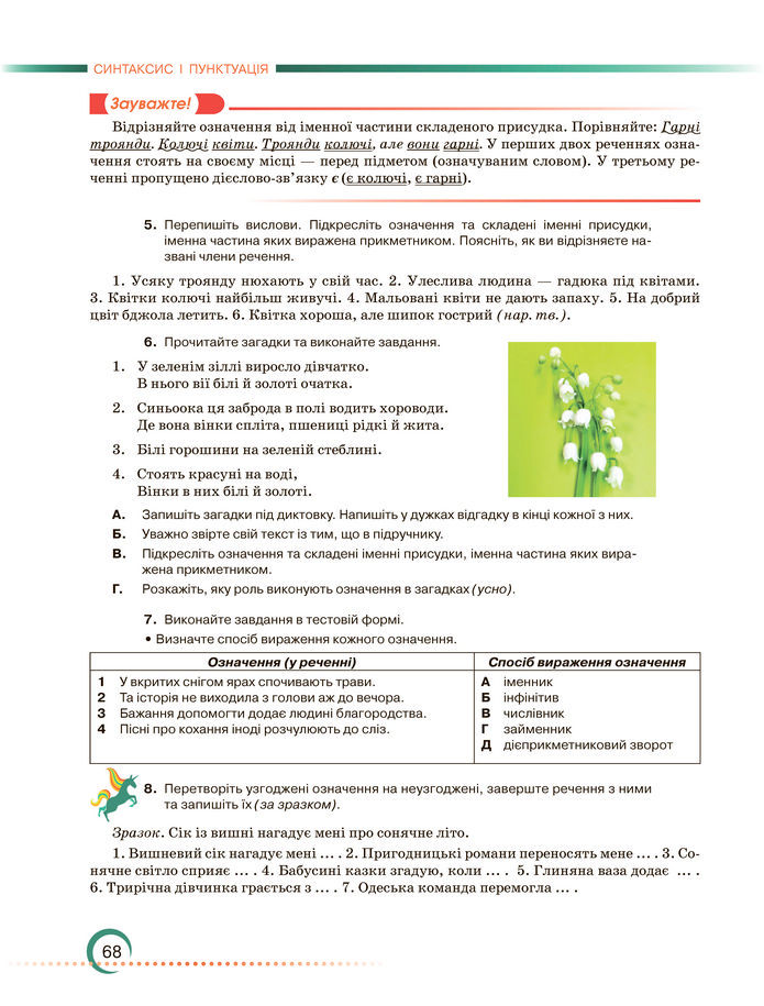 Підручник Українська мова 8 клас Авраменко (2025)
