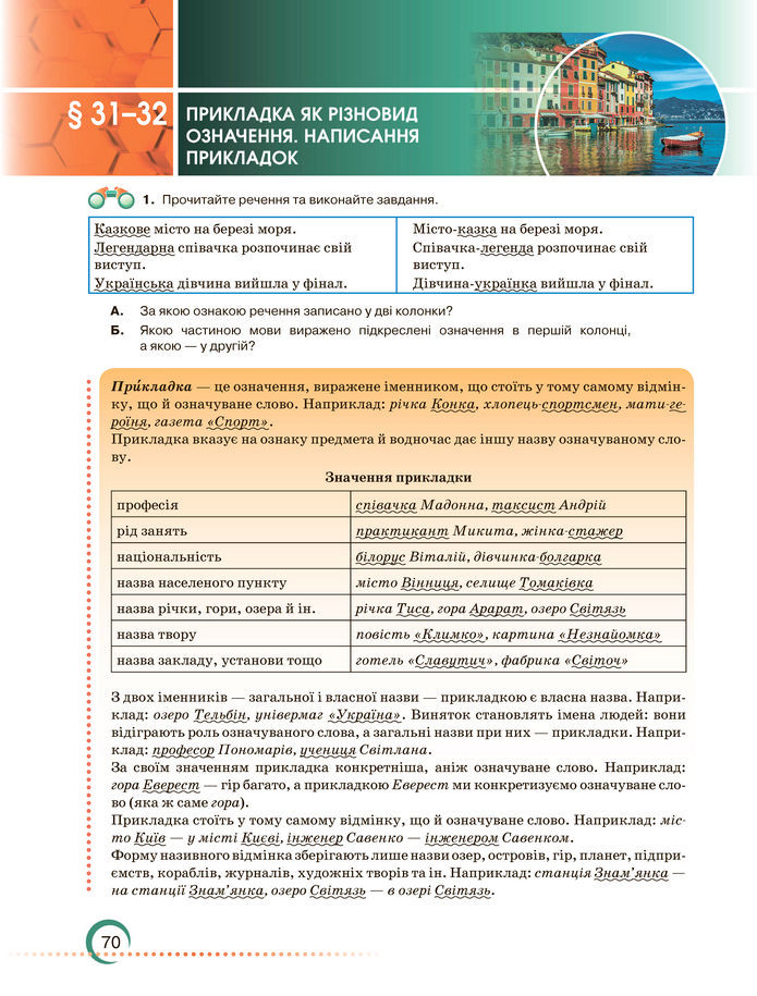 Підручник Українська мова 8 клас Авраменко (2025)