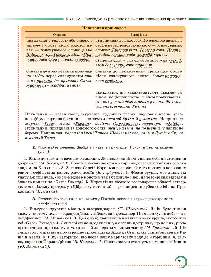 Підручник Українська мова 8 клас Авраменко (2025)