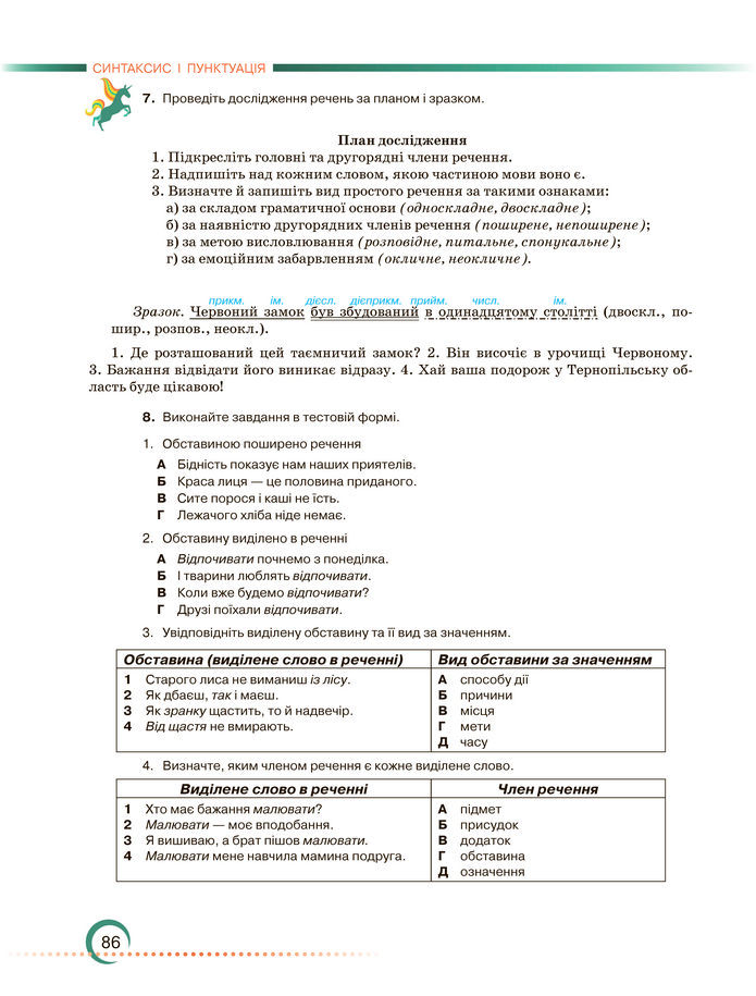 Підручник Українська мова 8 клас Авраменко (2025)