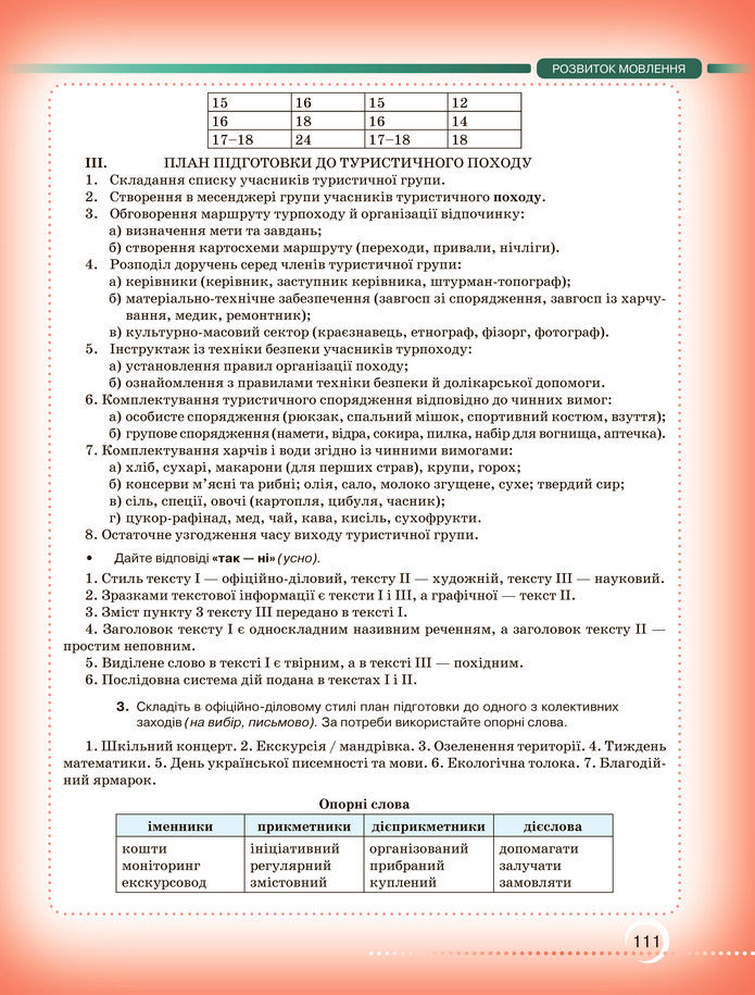 Підручник Українська мова 8 клас Авраменко (2025)