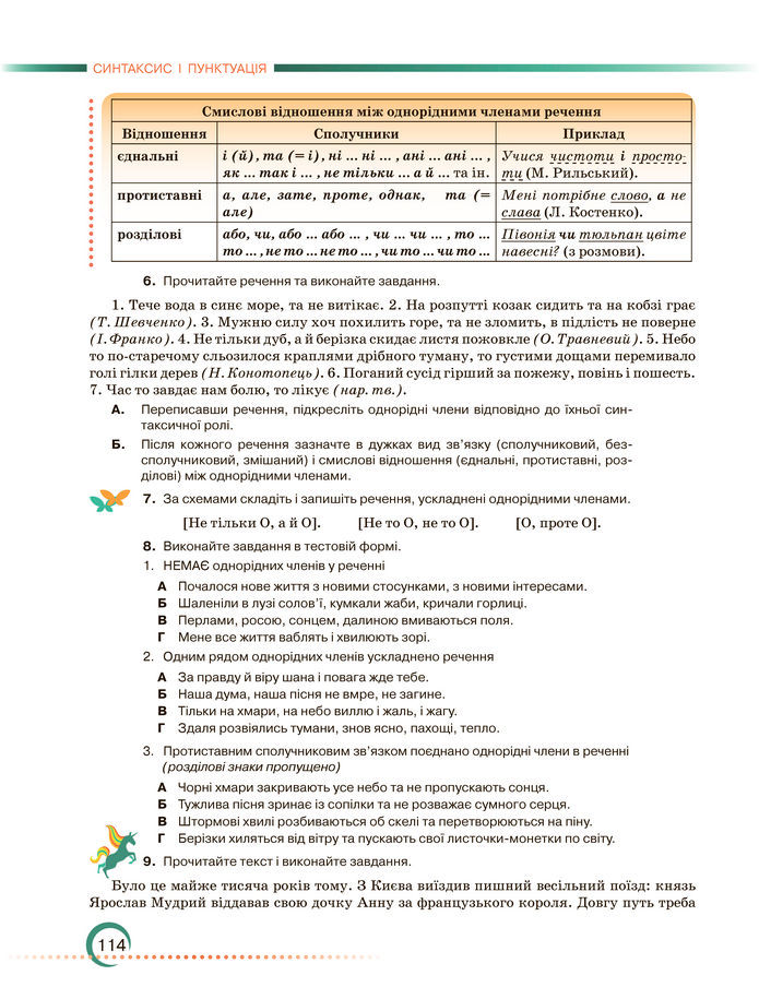 Підручник Українська мова 8 клас Авраменко (2025)