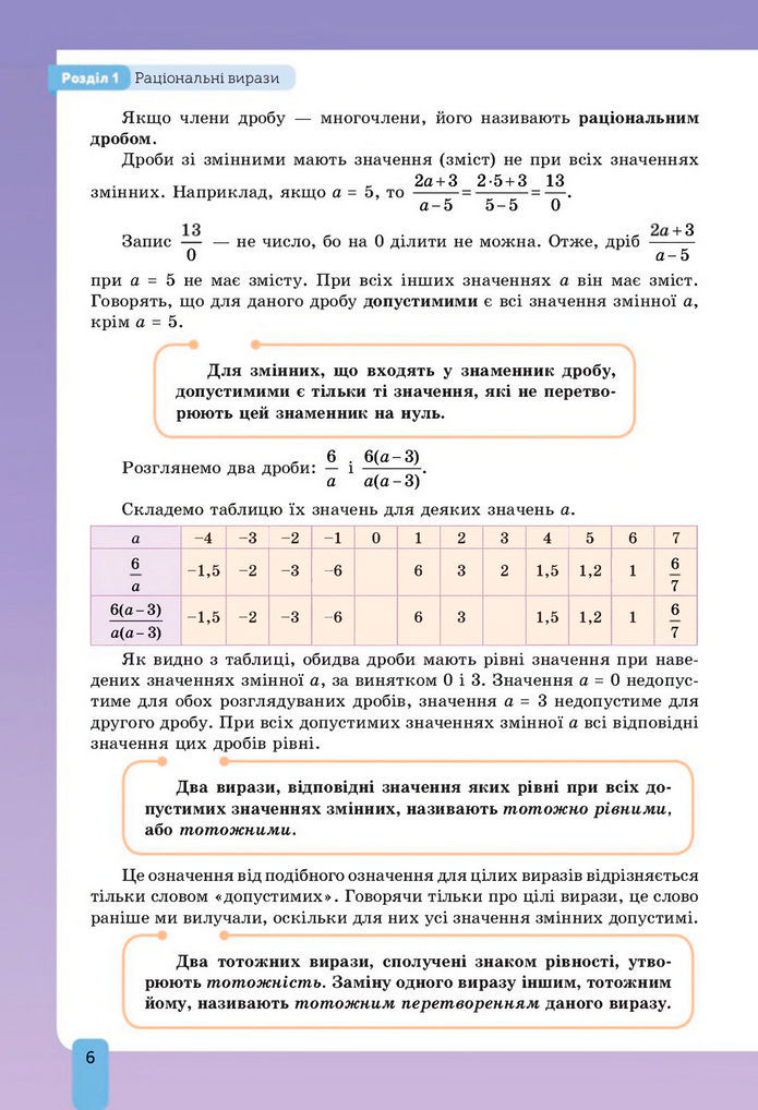 Підручник Алгебра 8 клас Бевз (2025)