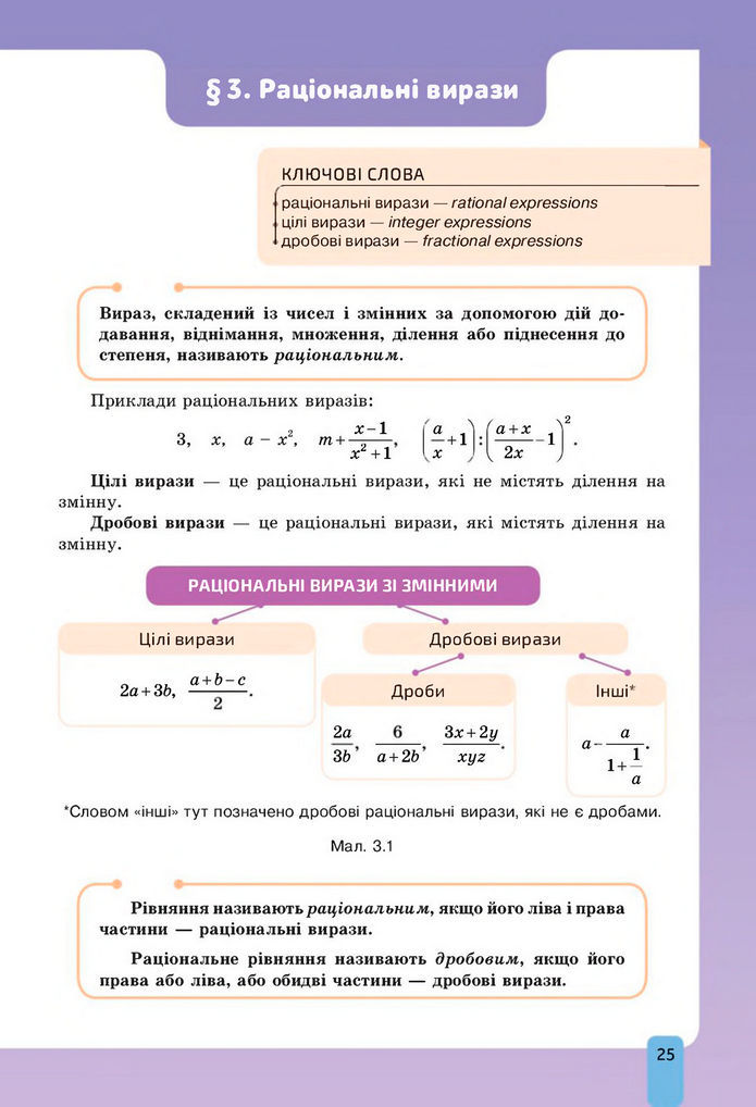 Підручник Алгебра 8 клас Бевз (2025)