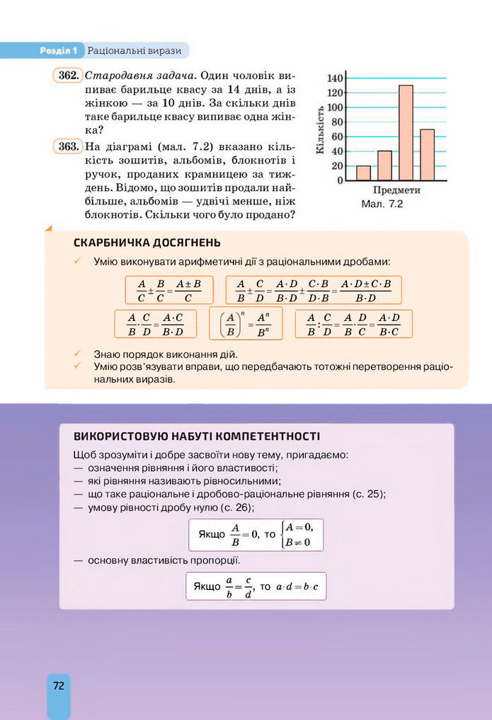 Підручник Алгебра 8 клас Бевз (2025)