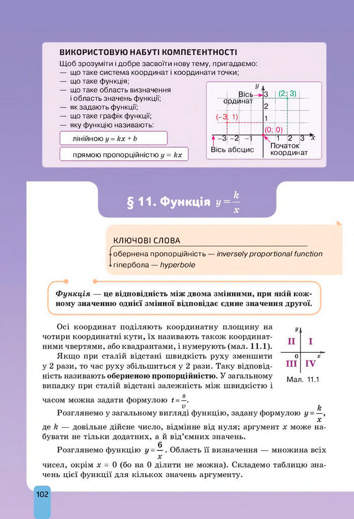 Підручник Алгебра 8 клас Бевз (2025)
