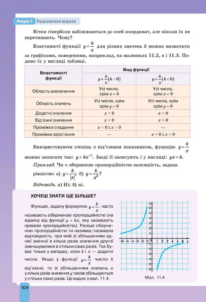 Підручник Алгебра 8 клас Бевз (2025)