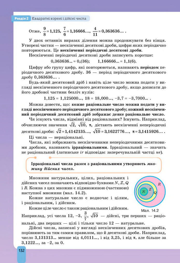 Підручник Алгебра 8 клас Бевз (2025)