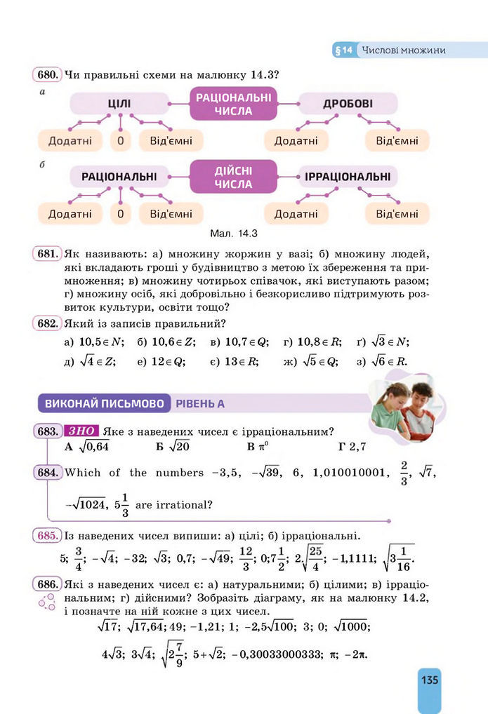 Підручник Алгебра 8 клас Бевз (2025)