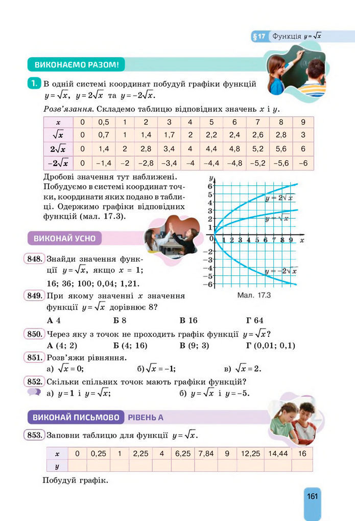 Підручник Алгебра 8 клас Бевз (2025)