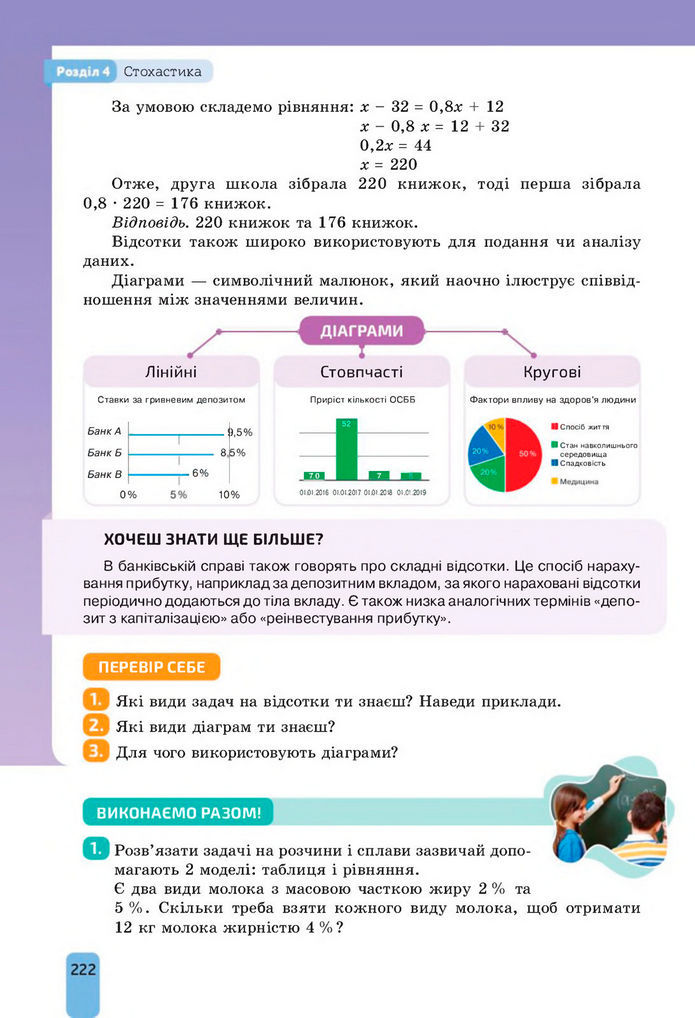 Підручник Алгебра 8 клас Бевз (2025)