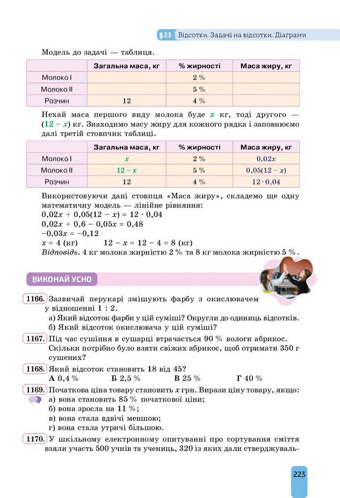 Підручник Алгебра 8 клас Бевз (2025)