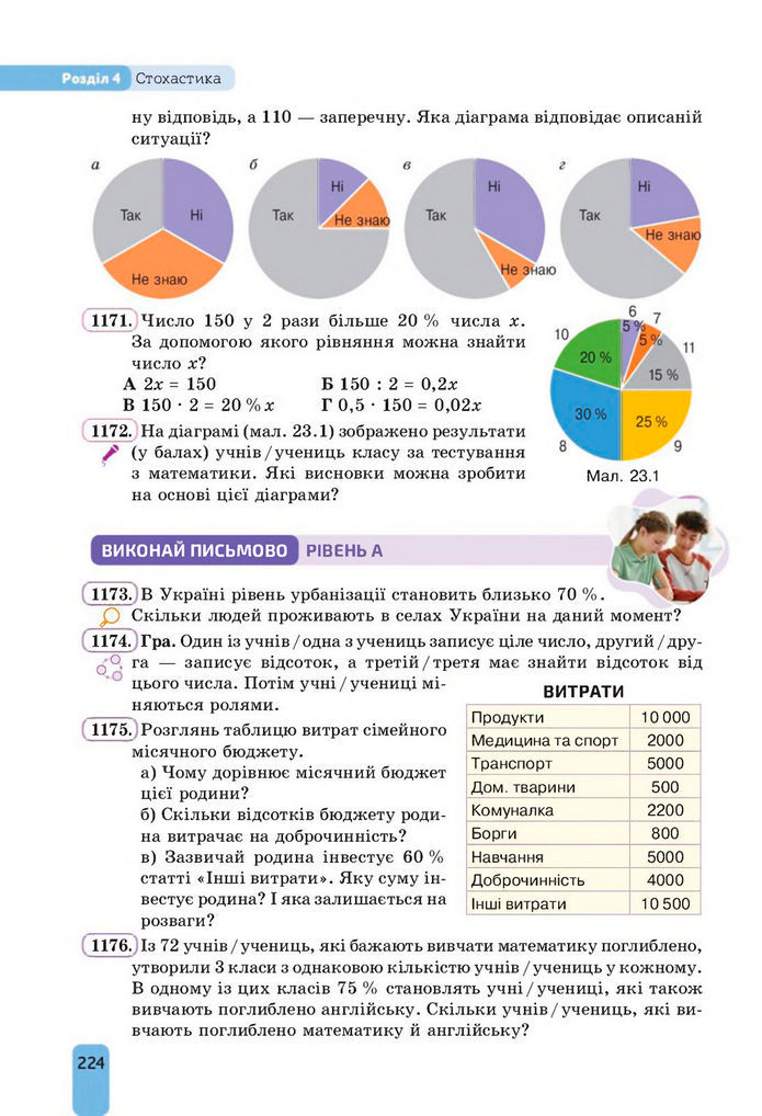 Підручник Алгебра 8 клас Бевз (2025)