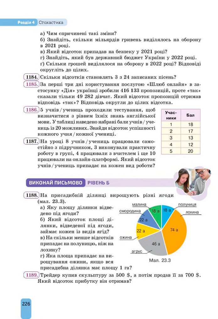 Підручник Алгебра 8 клас Бевз (2025)