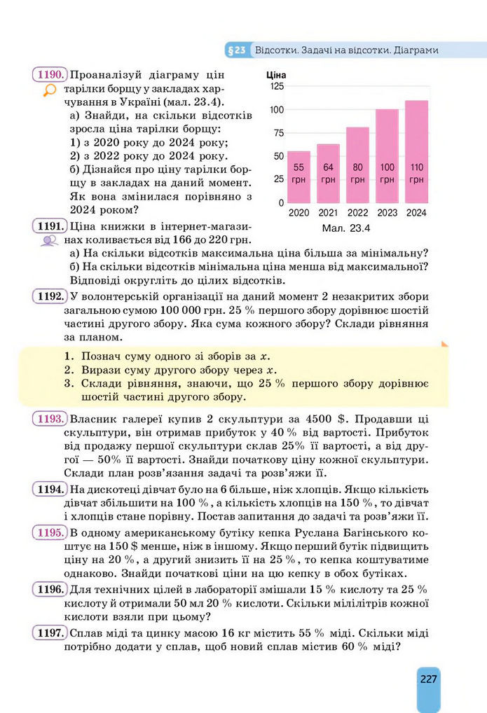 Підручник Алгебра 8 клас Бевз (2025)