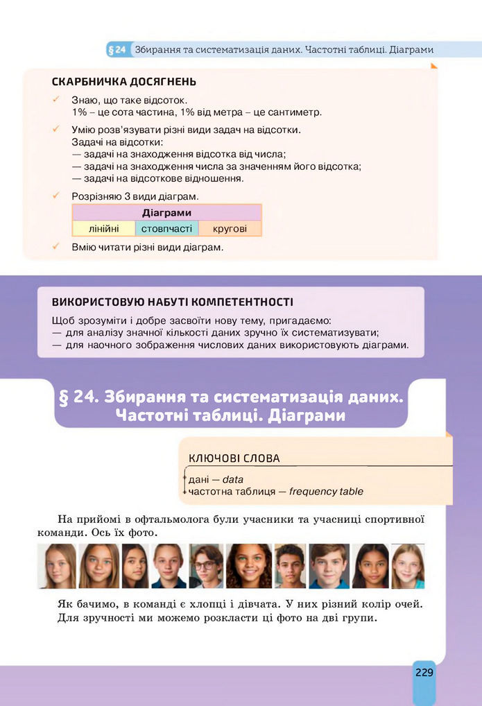 Підручник Алгебра 8 клас Бевз (2025)