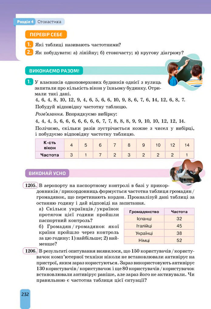 Підручник Алгебра 8 клас Бевз (2025)