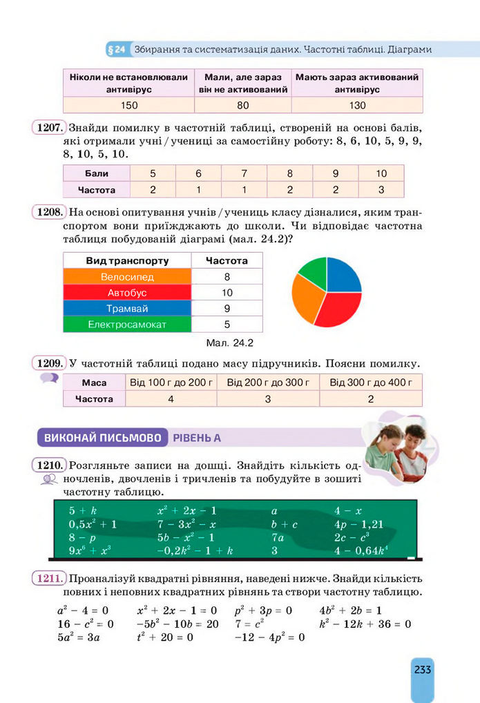 Підручник Алгебра 8 клас Бевз (2025)