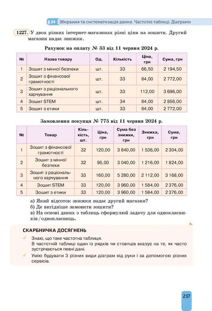 Підручник Алгебра 8 клас Бевз (2025)