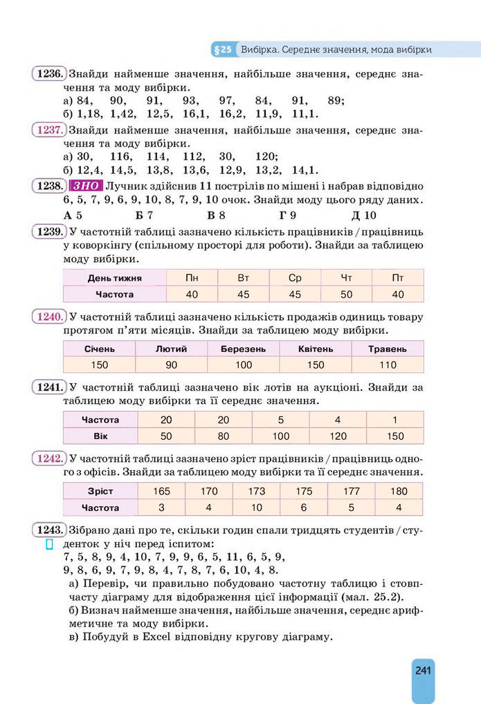 Підручник Алгебра 8 клас Бевз (2025)