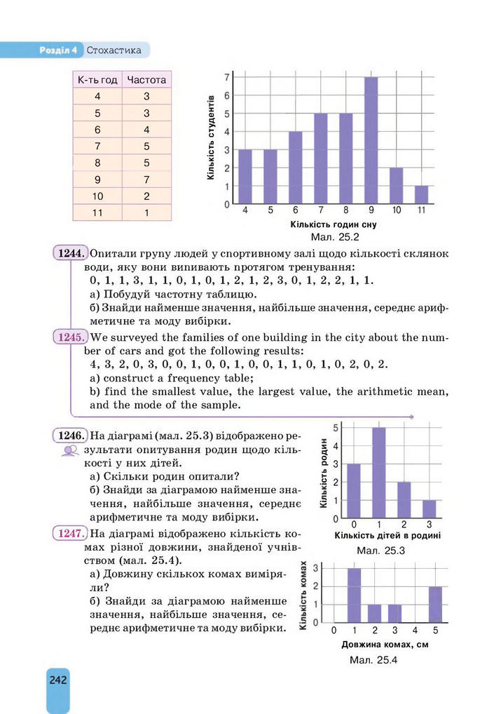 Підручник Алгебра 8 клас Бевз (2025)