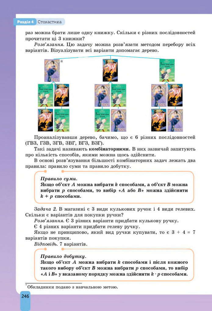 Підручник Алгебра 8 клас Бевз (2025)