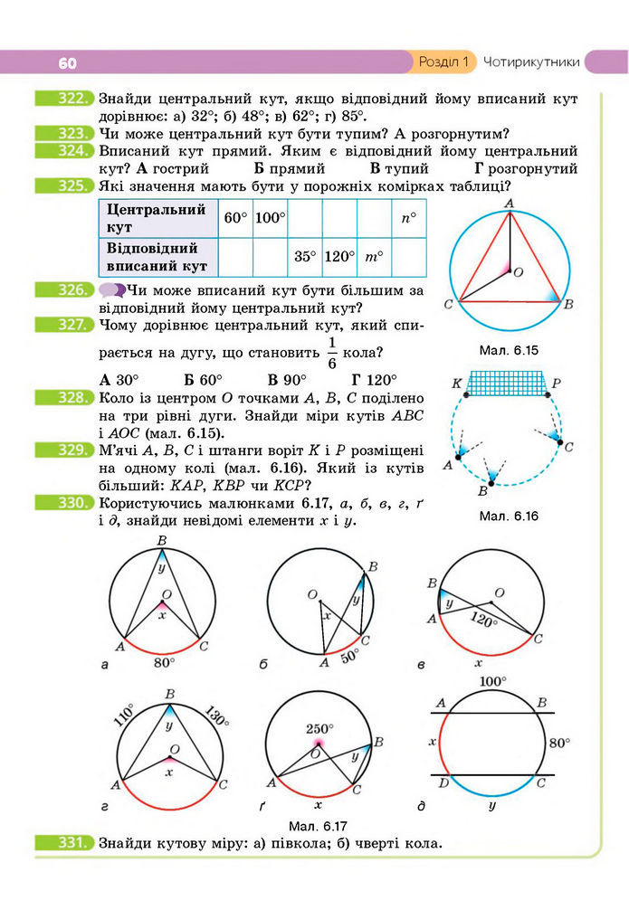 Підручник Геометрія 8 клас Бевз (2025)