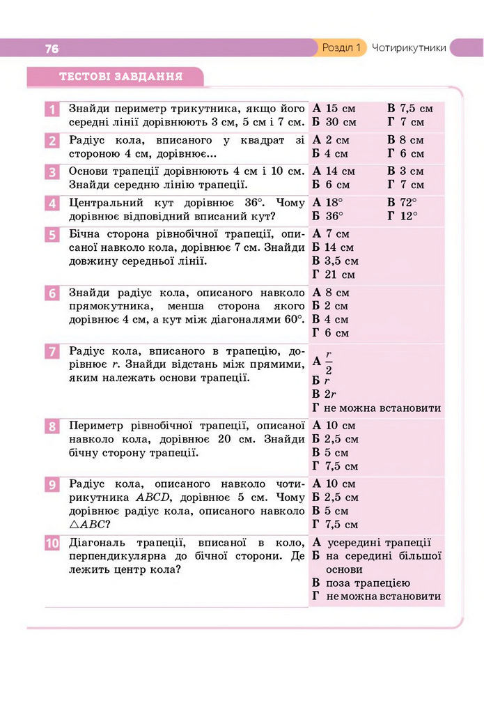 Підручник Геометрія 8 клас Бевз (2025)