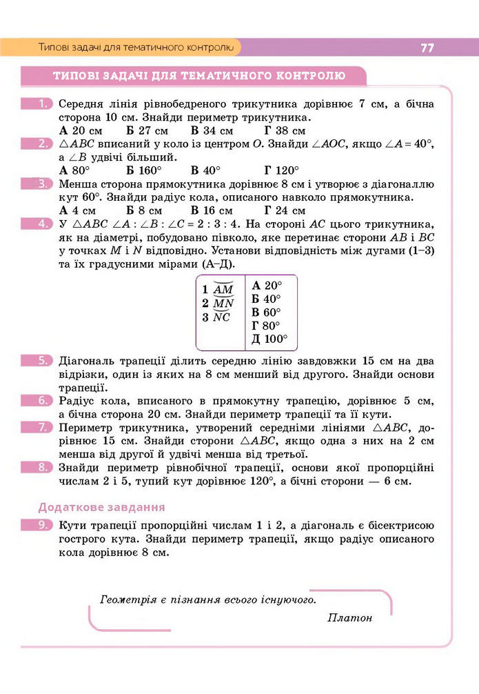 Підручник Геометрія 8 клас Бевз (2025)