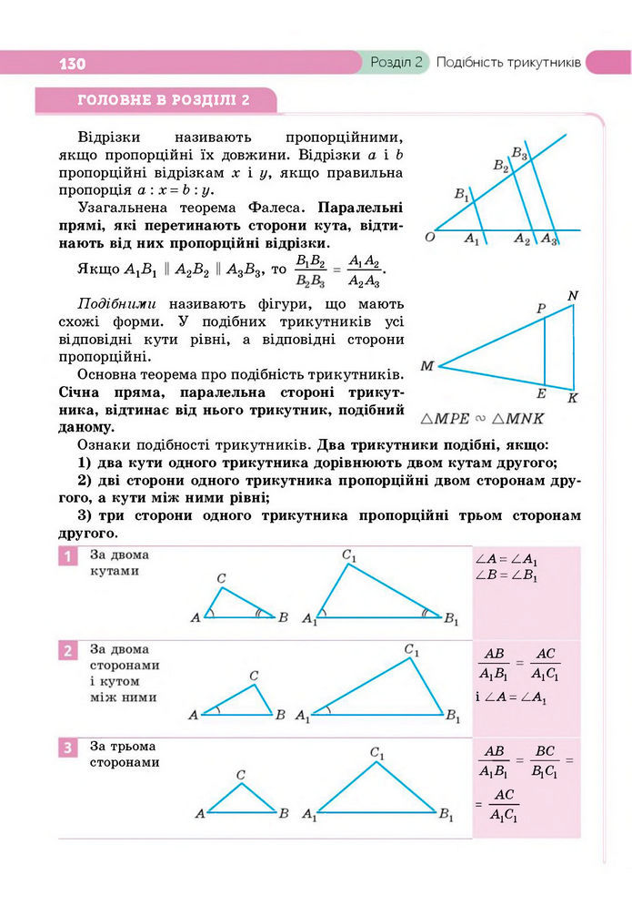 Підручник Геометрія 8 клас Бевз (2025)