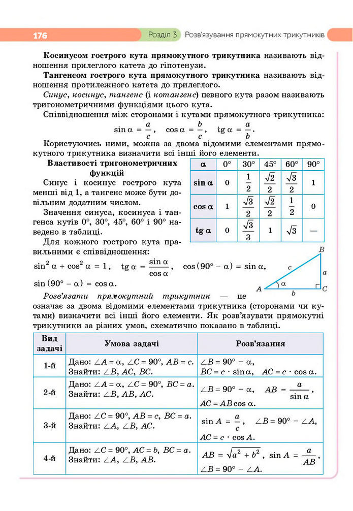 Підручник Геометрія 8 клас Бевз (2025)
