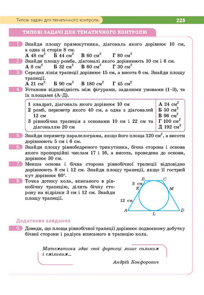Підручник Геометрія 8 клас Бевз (2025)