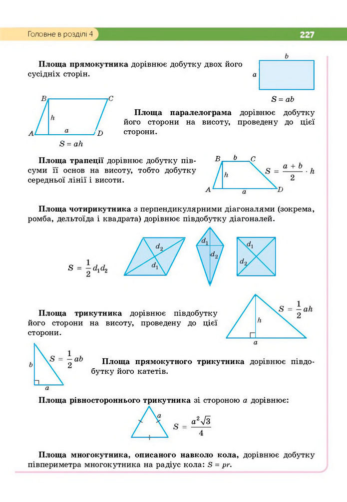 Підручник Геометрія 8 клас Бевз (2025)