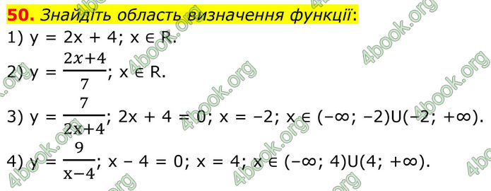 ГДЗ Алгебра 8 клас Істер (2025) ГДЗ Алгебра 8 клас Істер (2025)