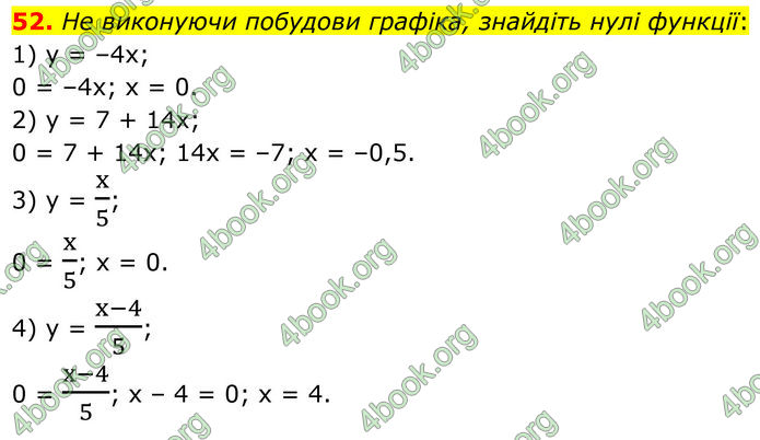ГДЗ Алгебра 8 клас Істер (2025) ГДЗ Алгебра 8 клас Істер (2025)
