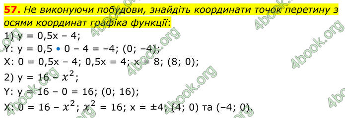 ГДЗ Алгебра 8 клас Істер (2025) ГДЗ Алгебра 8 клас Істер (2025)