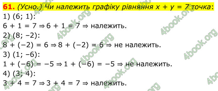 ГДЗ Алгебра 8 клас Істер (2025) ГДЗ Алгебра 8 клас Істер (2025)