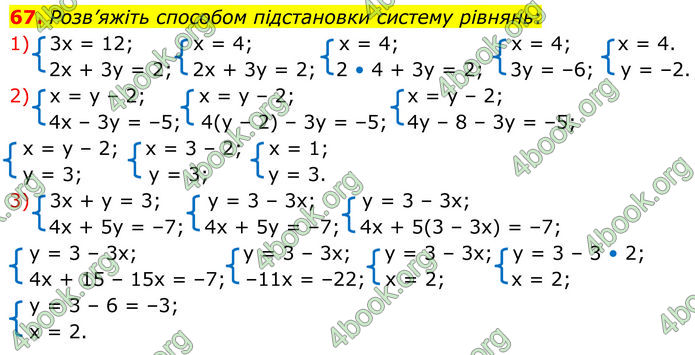 ГДЗ Алгебра 8 клас Істер (2025)