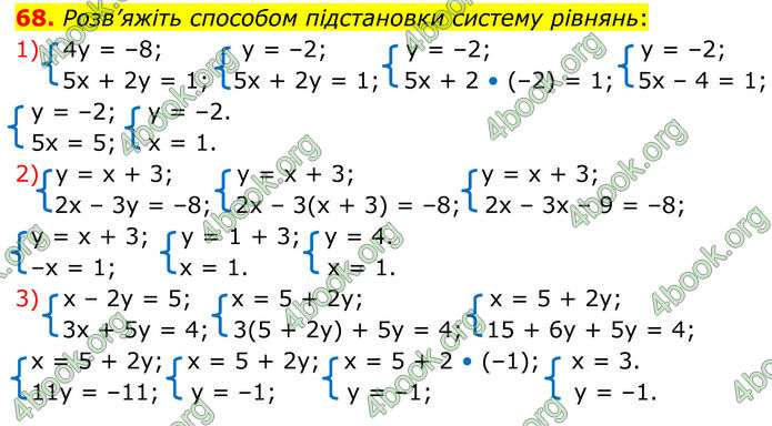 ГДЗ Алгебра 8 клас Істер (2025)