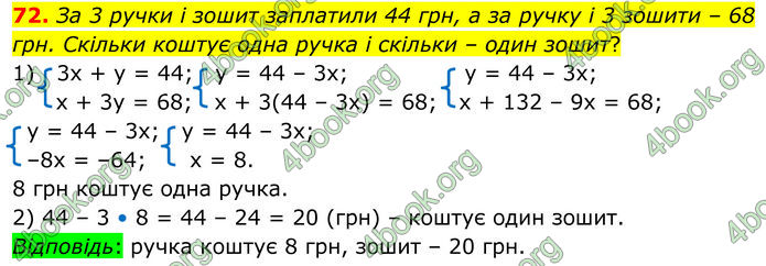 ГДЗ Алгебра 8 клас Істер (2025)